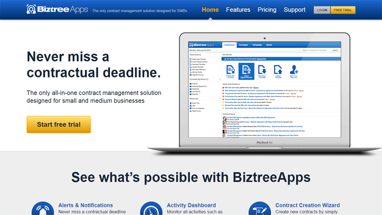 Biztree – Business in a Box