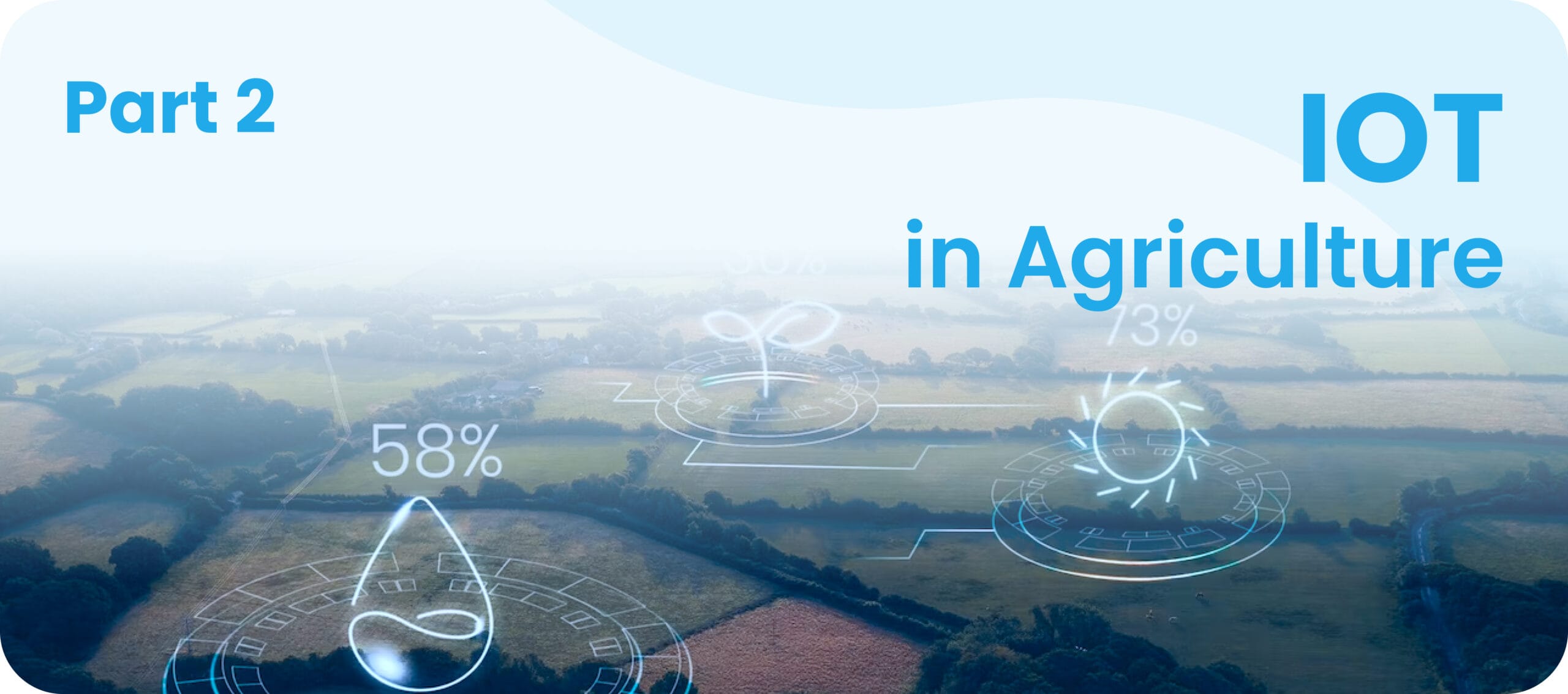 IOT impact on agriculture industry Part – 2