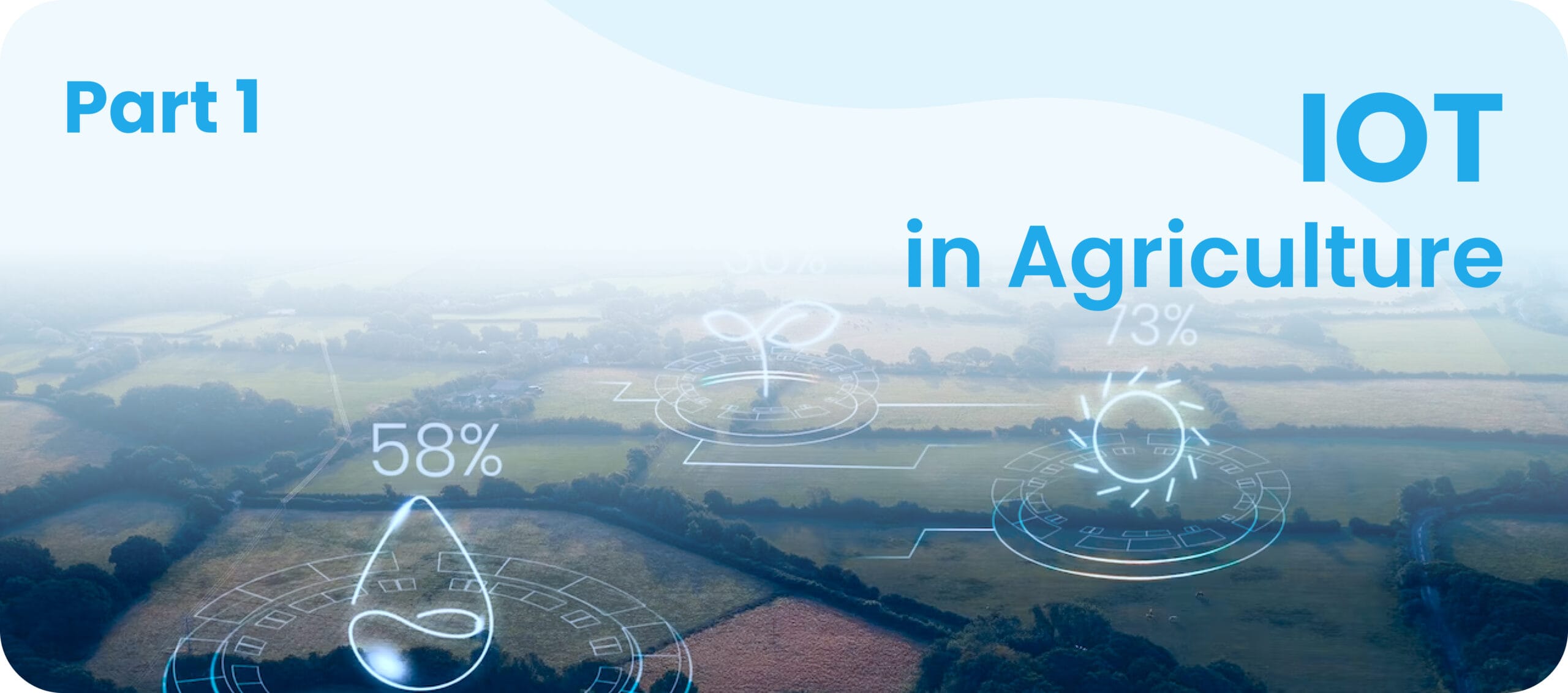 IOT impact on agriculture industry Part - 4 a drone footage of farm lant analyzing impact of IOT in agriculture part 1