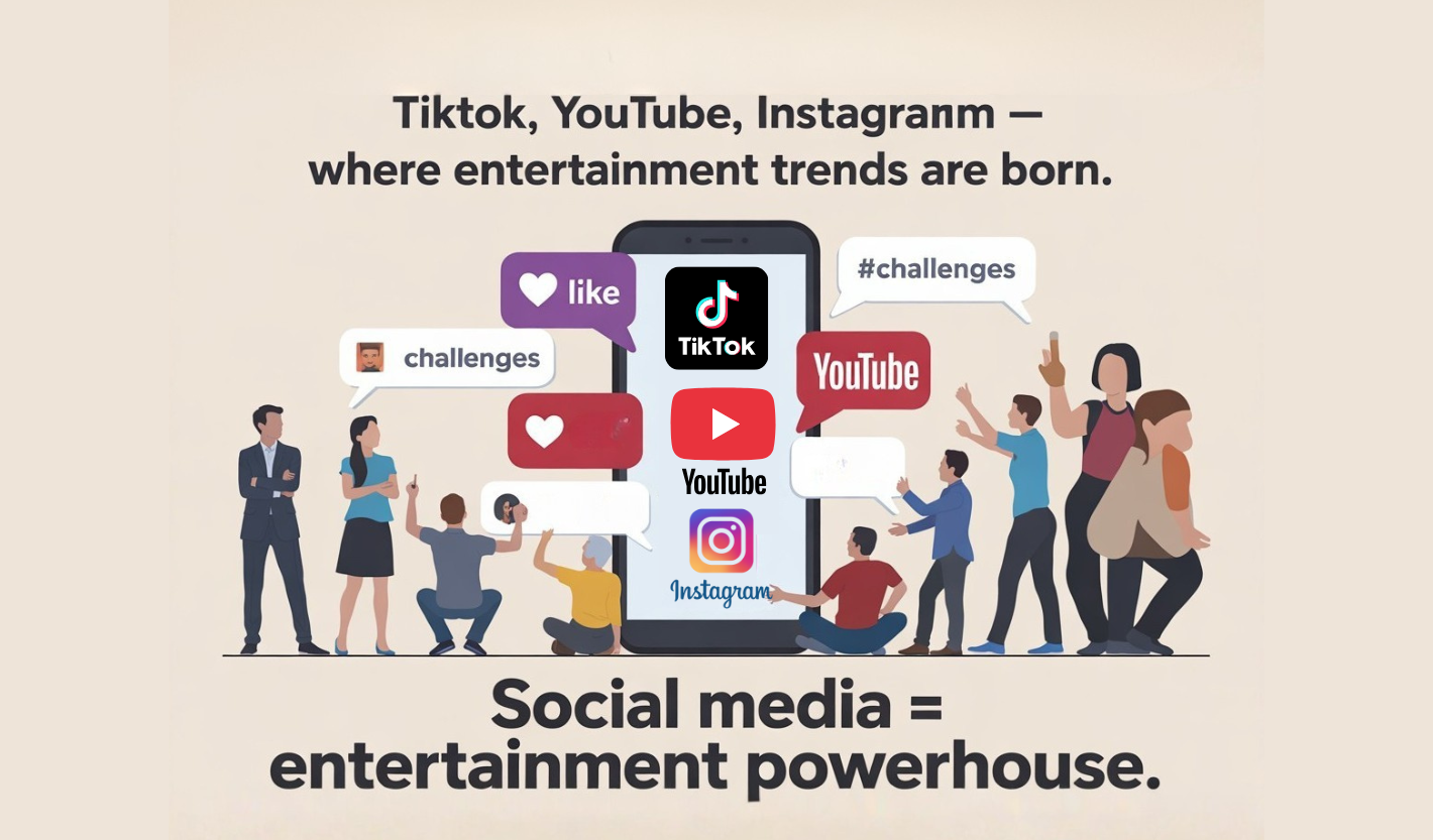 Social media platforms shaping modern entertainment with influencers and viral content.