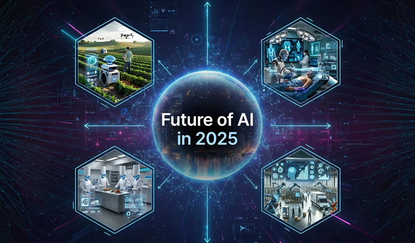 Futuristic infographic showing growth of AI by 2025.