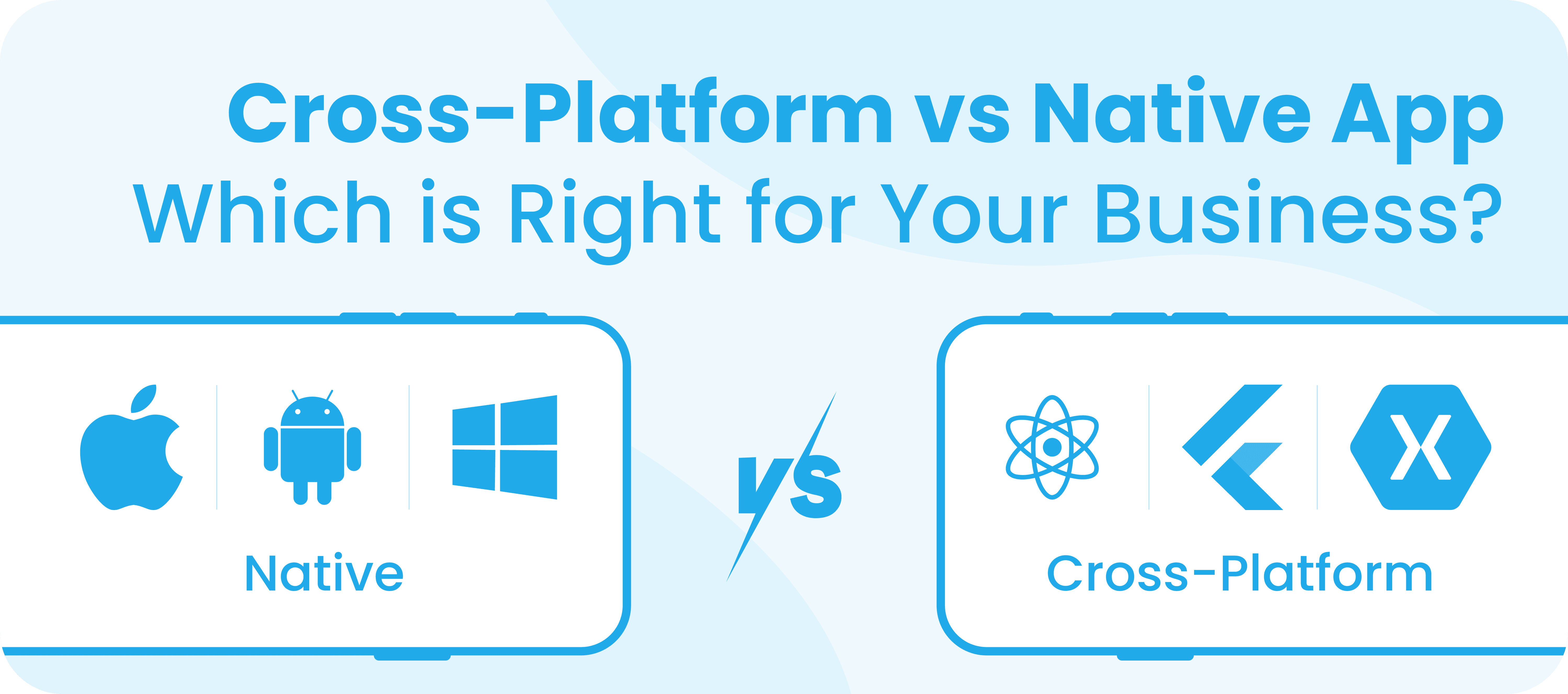 Cross-Platform vs Native App Development: Which is Right for Your Business?