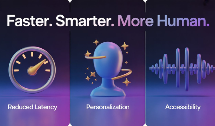 How AI Improves Web app Artificial Intelligence in Web Applications