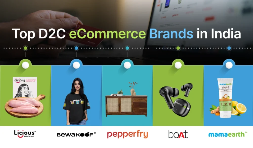 Collage showing five leading Indian D2C brands.