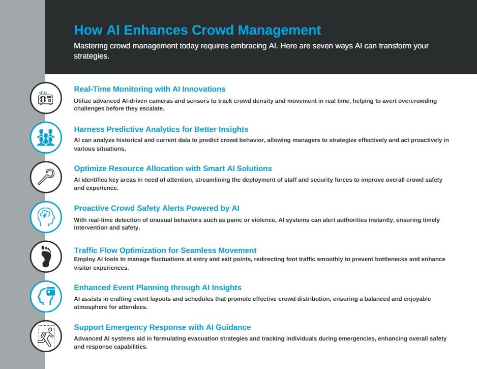 wo info 1 crowd management system