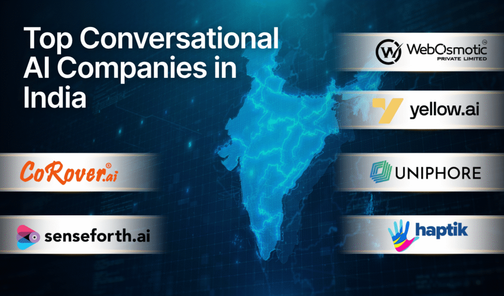 Infographic map of India with top conversational AI companies