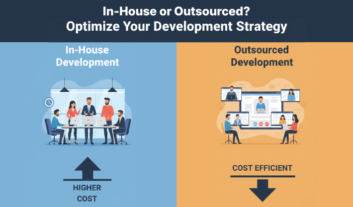 In House vs. Outsourced Chatbot Development develop a chatbot