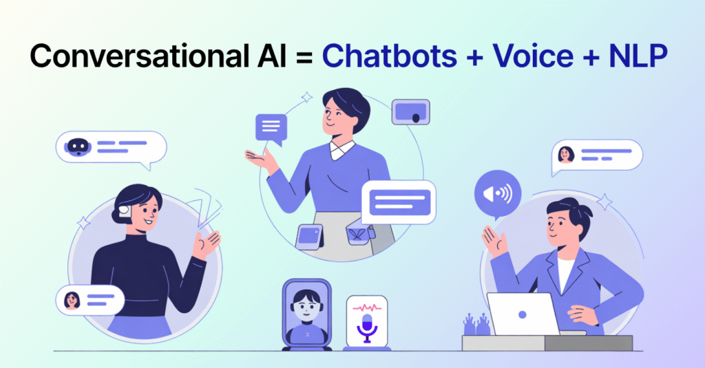 Visual showing chatbot, voice assistant, and AI platform simulating conversation with a human.