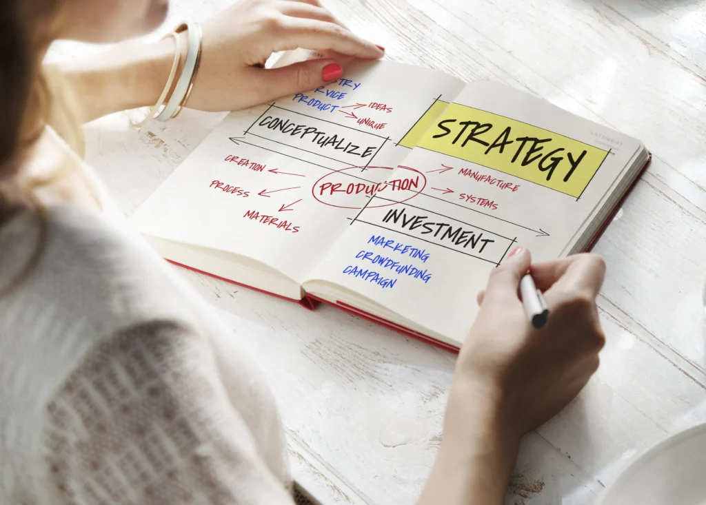 analyzing business strategy process development min AI Solutions for Healthcare
