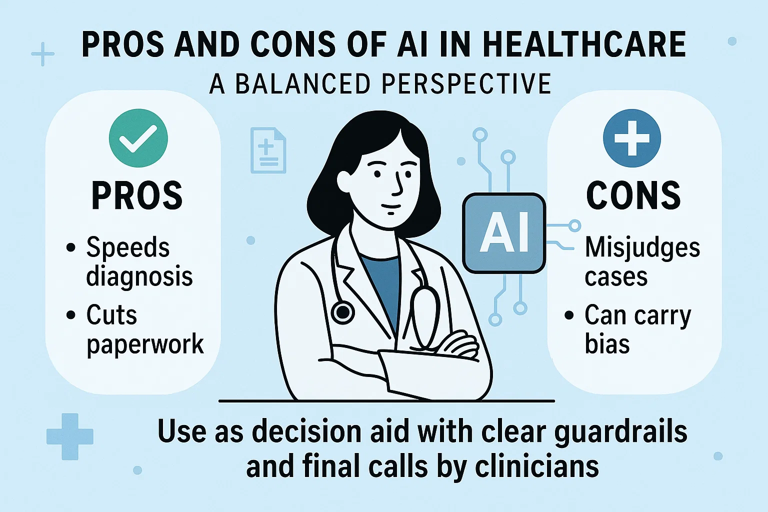 Pros and Cons of AI in Healthcare: A Balanced Perspective
