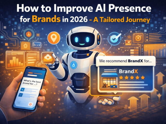 How to Improve AI Presence for Brands in 2026 - A Tailored Journey How to improve AI presence for brands in 2026 cover image with a friendly robot, a phone search screen, and a BrandX rating card.