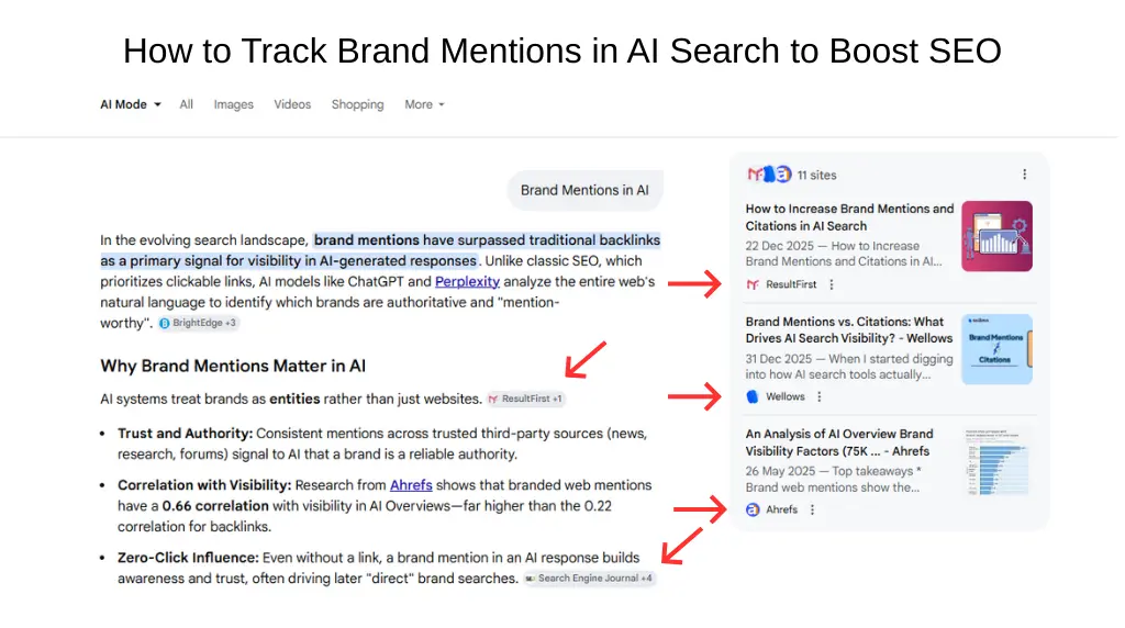 How to Track Brand Mentions in AI Search to Boost SEO