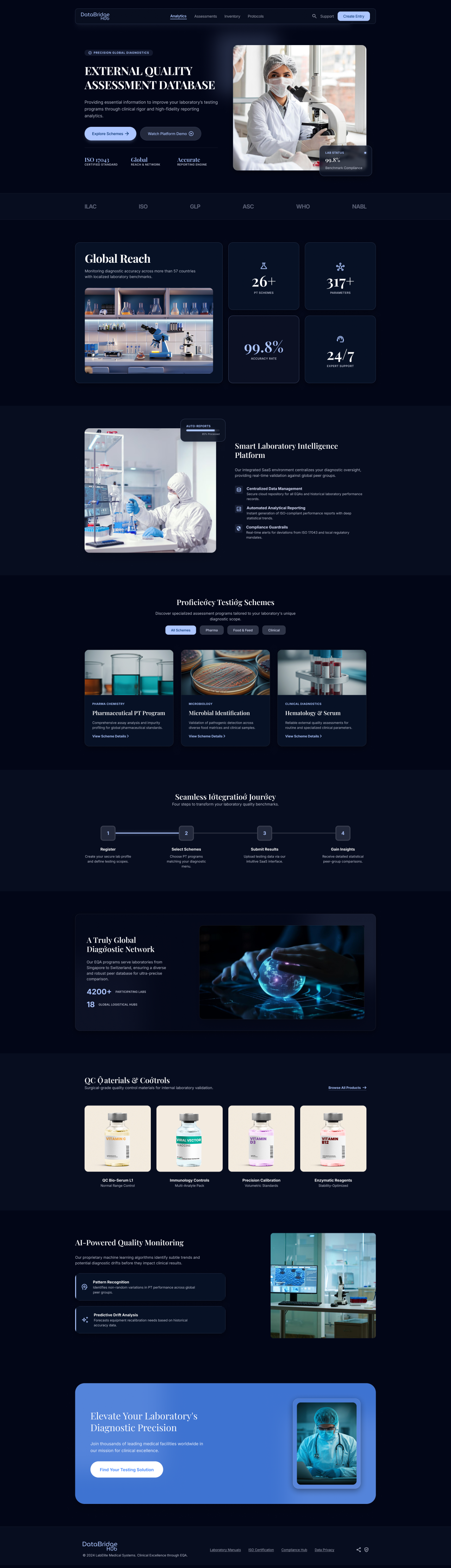 DataBridge Hub