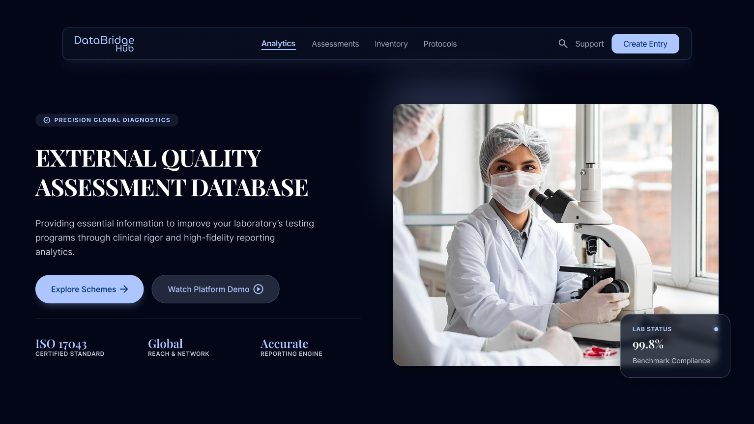 DataBridgeHub Header Image