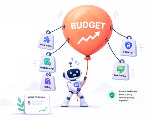 Ai agent development cost
