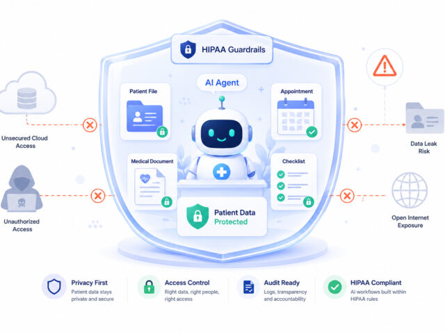 AI Agents in Healthcare_ What HIPAA Actually Allows ai agents in healthcare