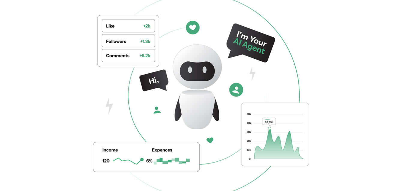 ai chatbot development cost