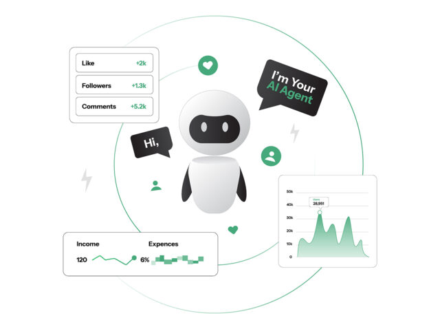 ai chatbot development cost