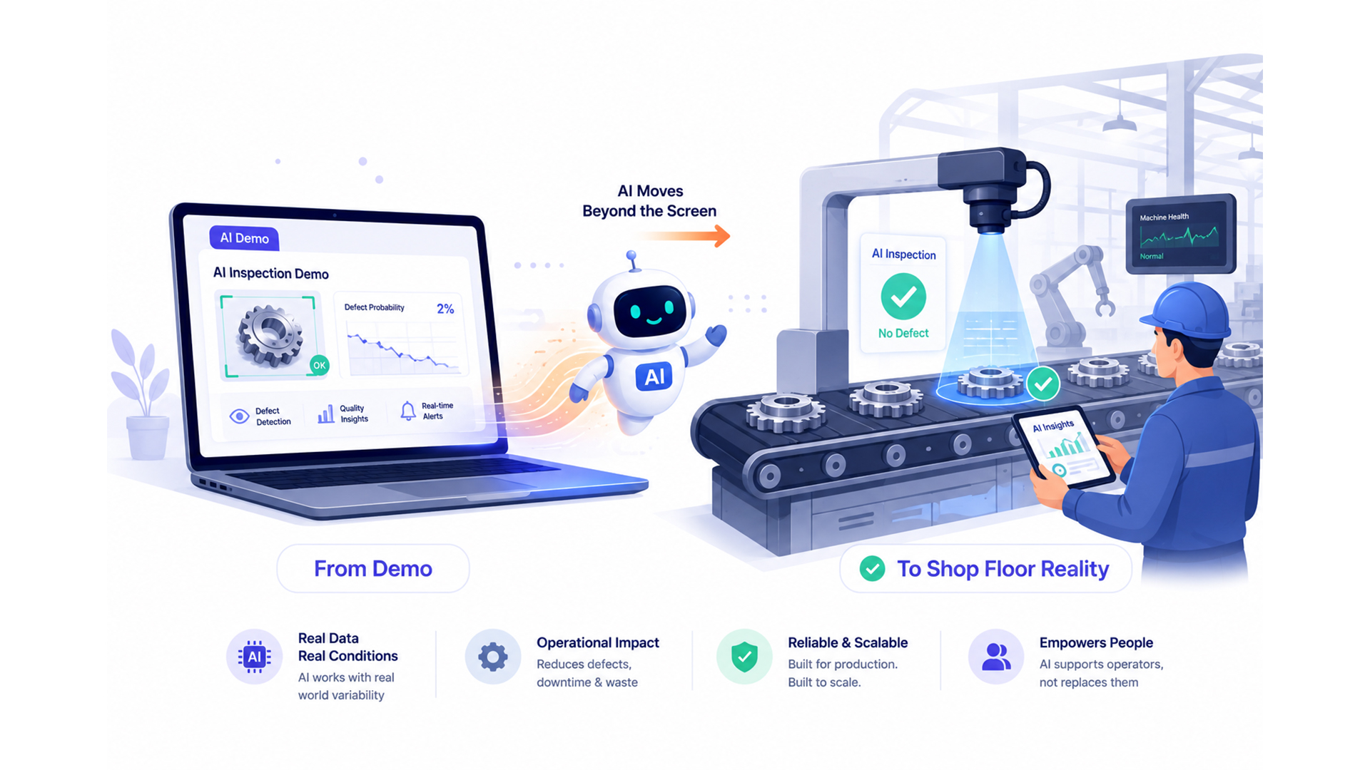 AI in Manufacturing: From Demo to Shop Floor Reality