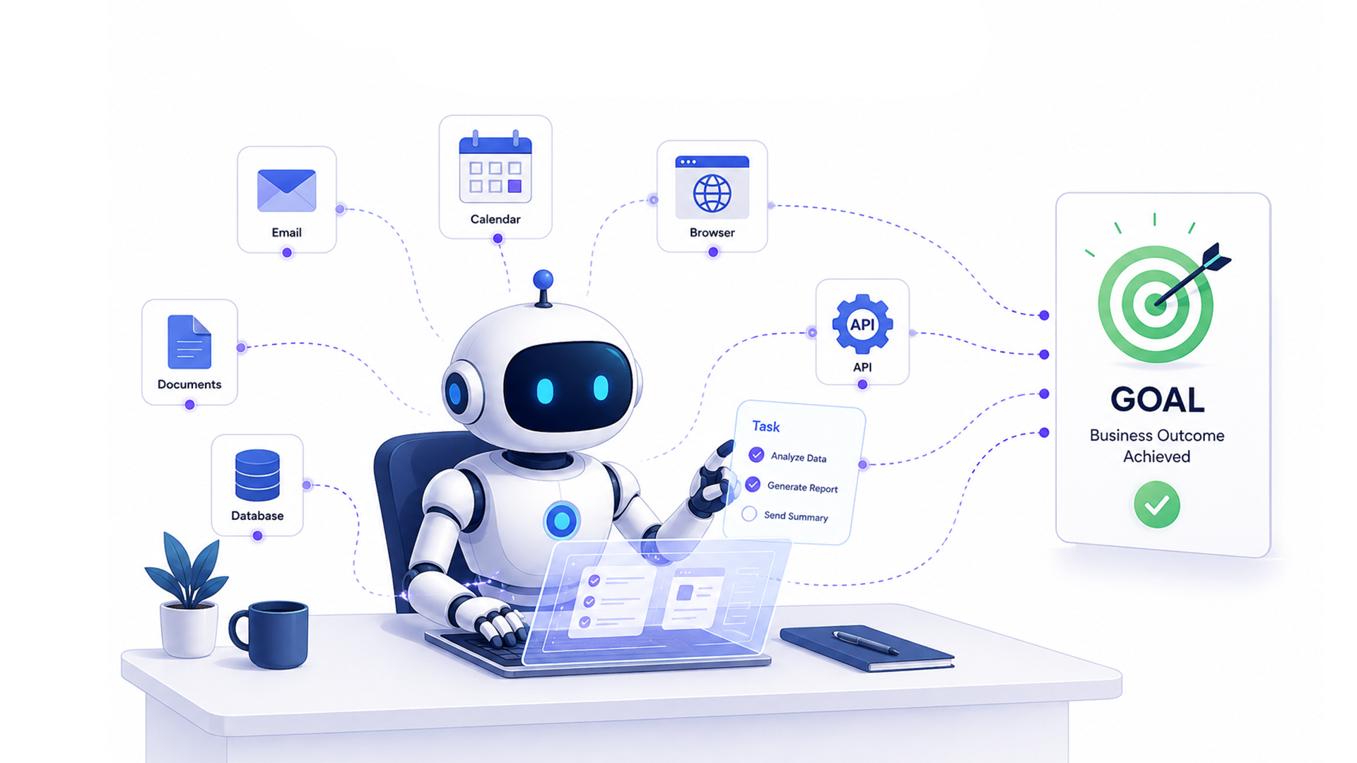 Agentic AI in 2026: what it is, what it isn’t, and where it actually works