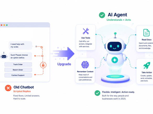 Chatbot Frameworks in 2025_ Skip Rasa, Build This Instead chatbot development frameworks
