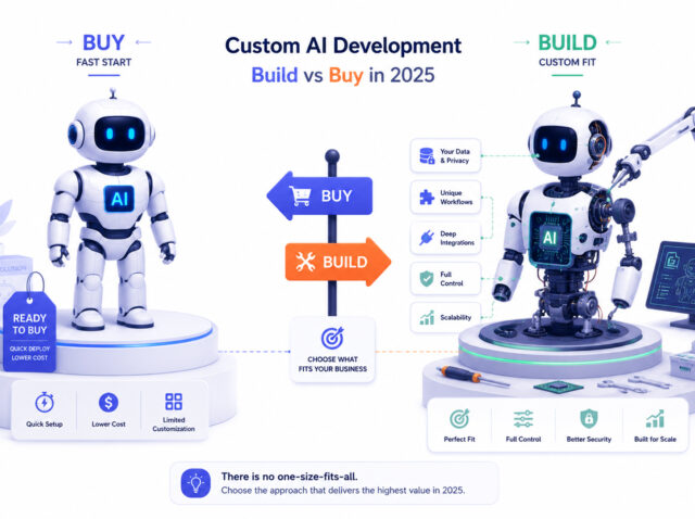 Custom AI Development_ Build vs Buy in 2025