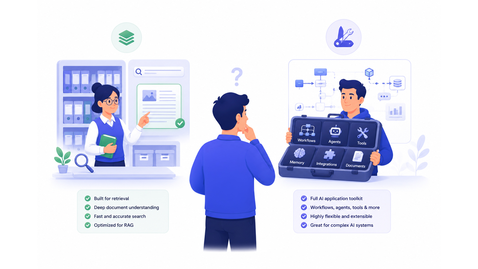 LlamaIndex vs LangChain for RAG: A Real Decision