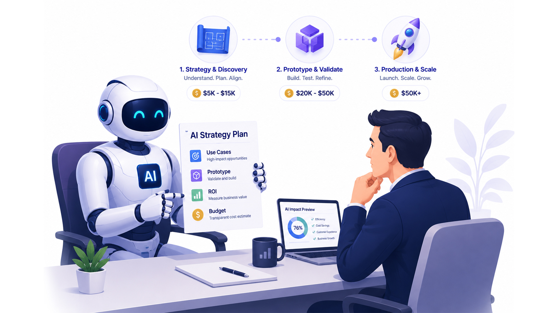What Is Gen AI Consulting and What Should It Cost You