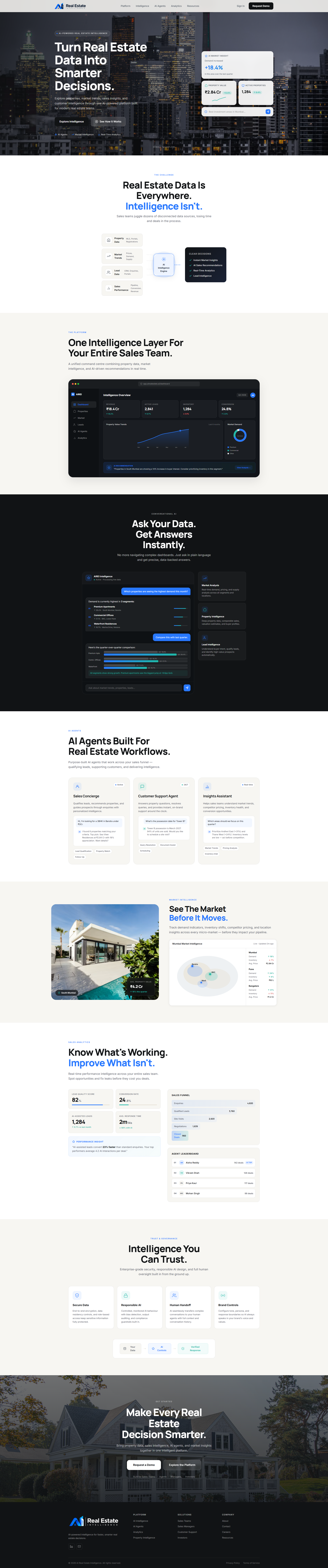 AI Real Estate Intelligence