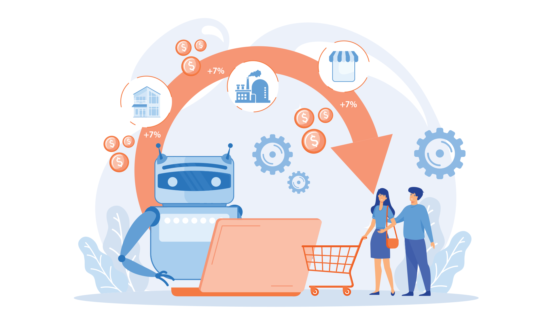 Automated B2B Procurement Software: Engineering Agentic Commerce Workflows