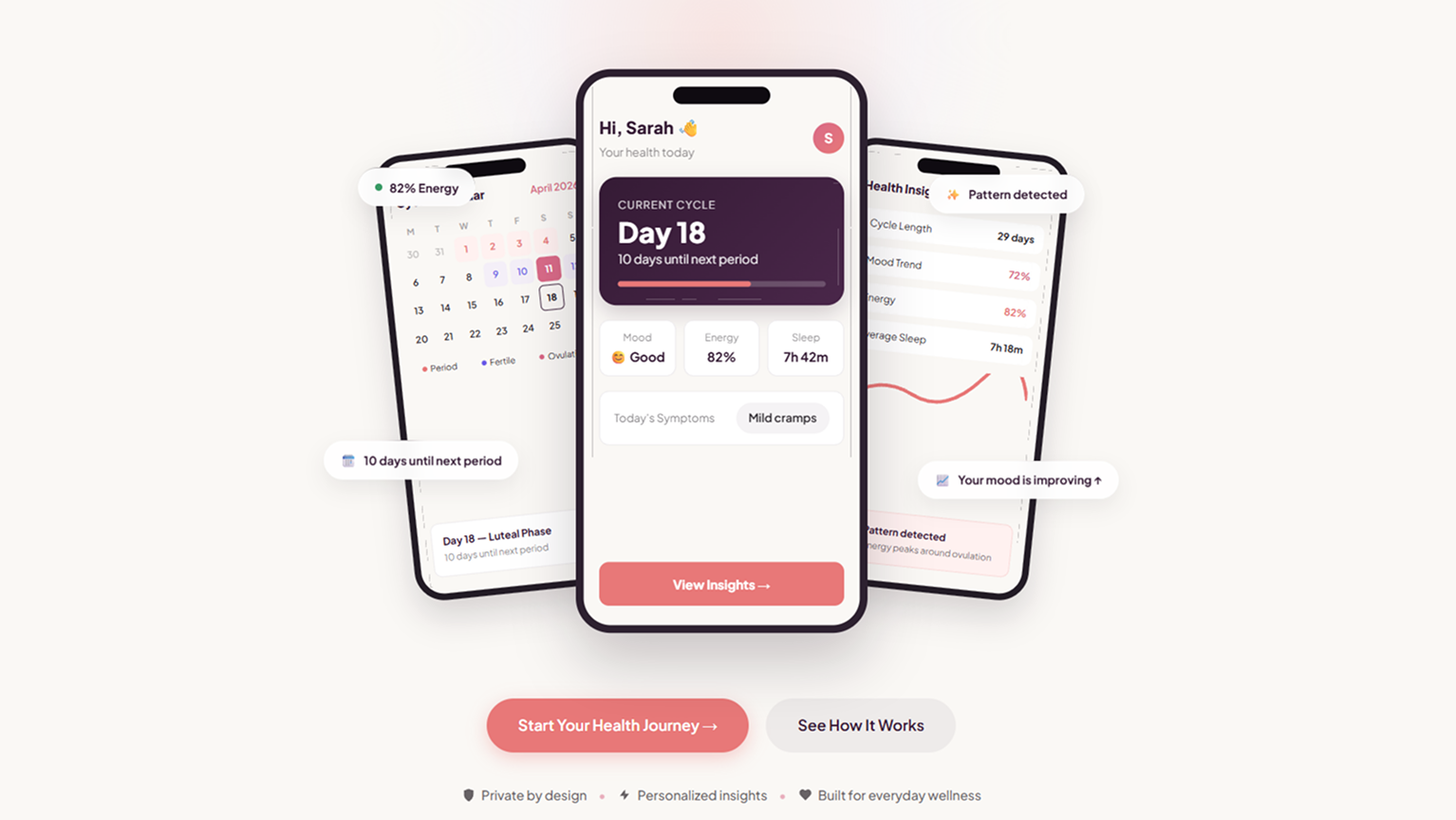 ForHerHealth Hero Banner women's health app development