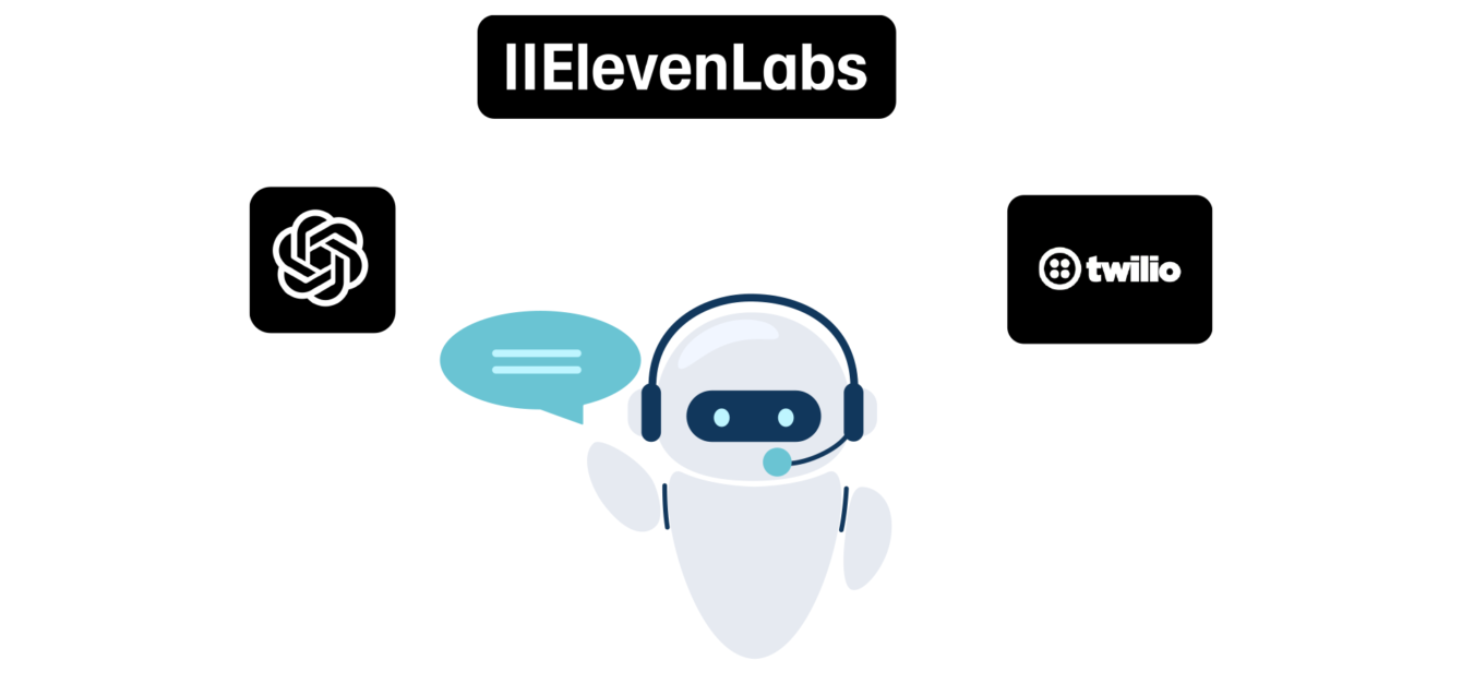 Twilio + ElevenLabs + OpenAI Architecting a Low-Latency Telephony Stack twilio elevenlabs integration